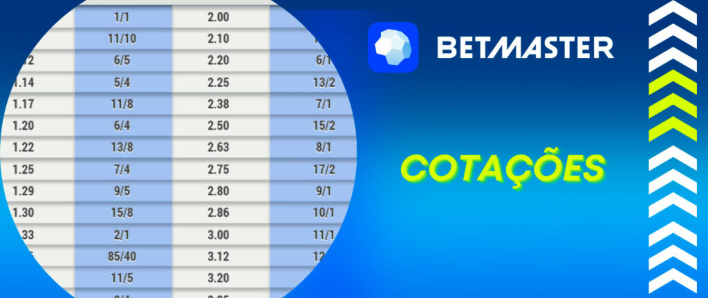 Site oficial bet365
