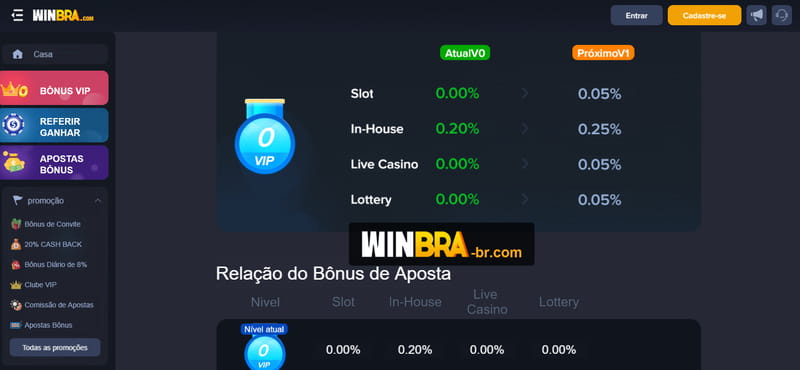 globalbet