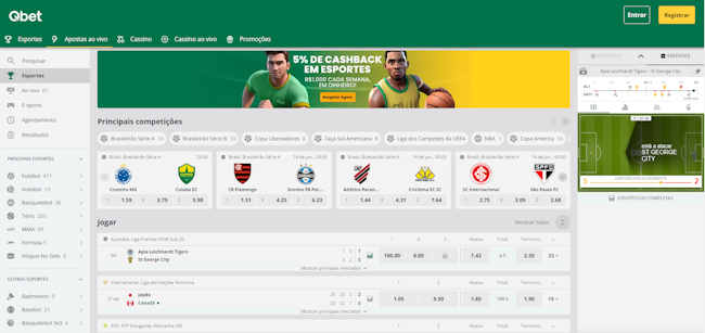 unibet